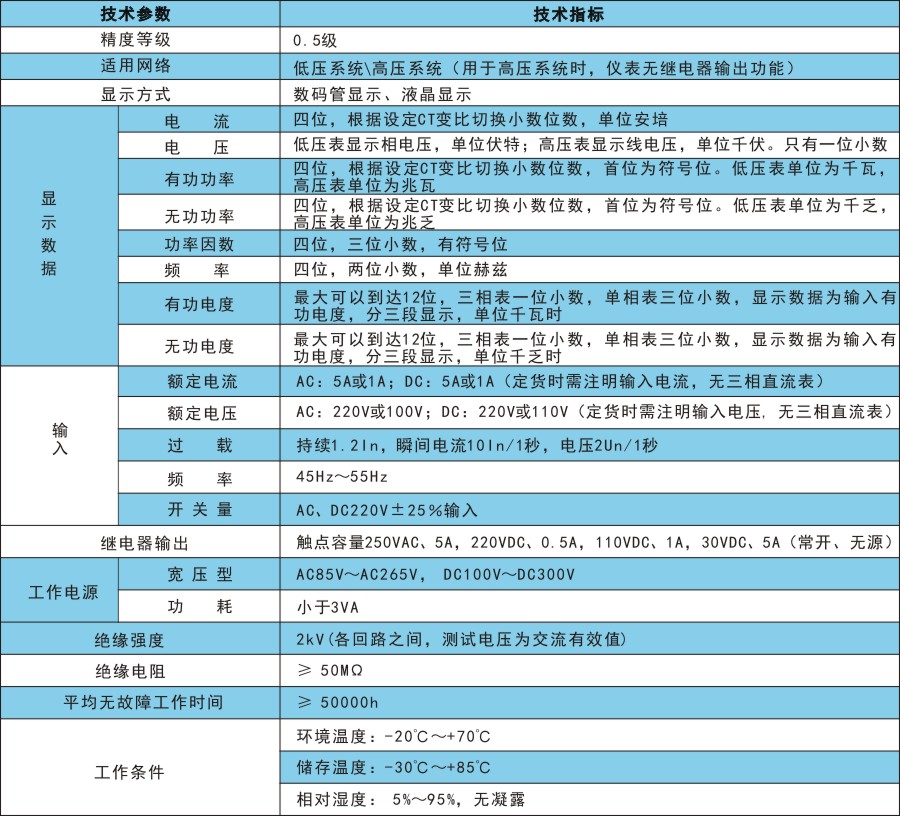 RST300技術(shù)指標.jpg